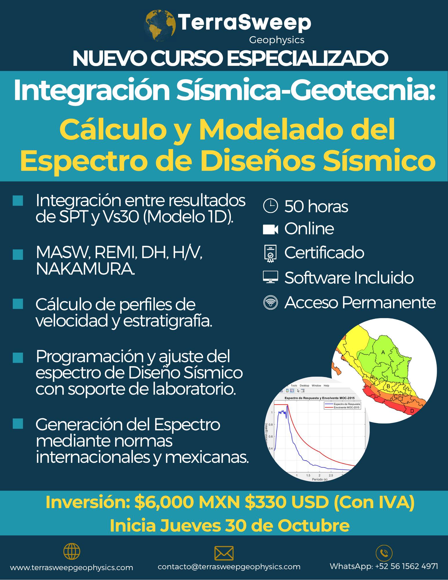 TSG_CursoIntegracionSismicaGeotecnia