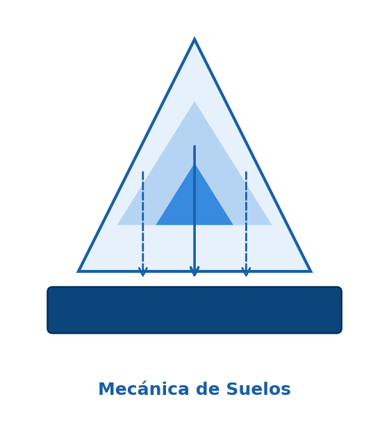 mecanica_suelos
