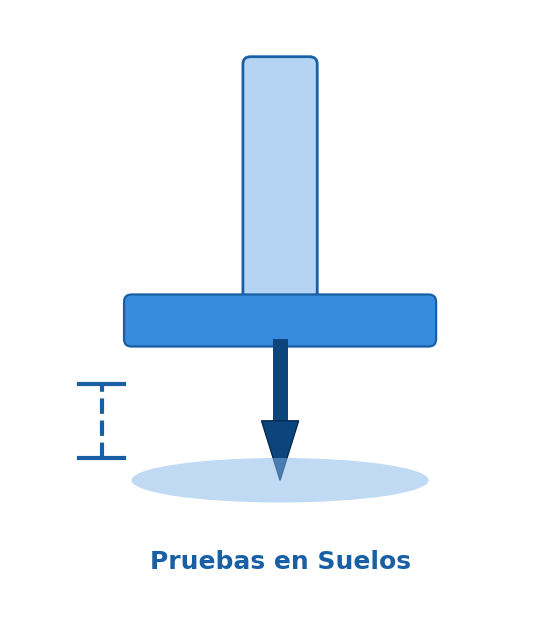 pruebas_suelos